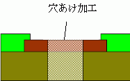 ꤢù̿