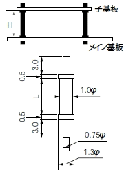 DP꡼ˡ