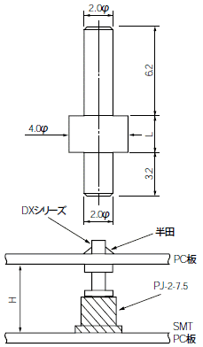 DX-1.5 DX-2.5ˡ