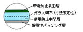 SKY-25R