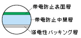 SKY-40R