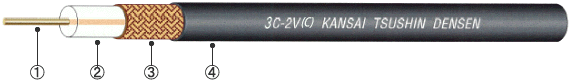 3C-2V(C) 75Ω同軸ケーブル 軽量一般型充実タイプ