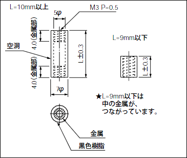 プリント板用スペーサー金属樹脂型AP 寸法図