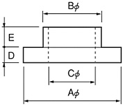 BS꡼ˡ