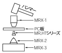 MRX-100ѥ᡼