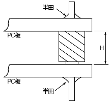 MBH=2.0-5.0ˡ1