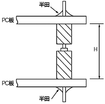 MBH=5.5-22ˡ1