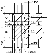 MBH=5.5-22ˡ2