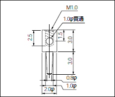 ѥߥʥMM-1-1 ˡ