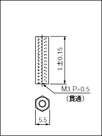 ץȴѥڡϻѷ M3סMP꡼ ˡ