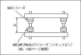 ޥå ĶʽŤü MXŬ祽åȥԥME,MF,PM꡼ˤѤˡ