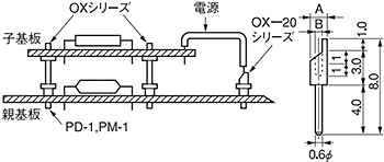 OX-201202ˡ