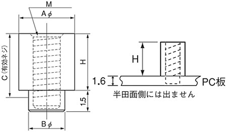 THF꡼ˡ