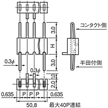 XH-1꡼ ˡ