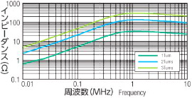 E04RM201010