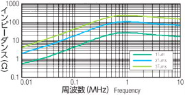 E04RM251512