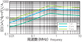 E04RM381913