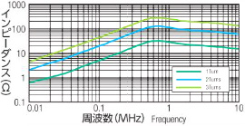 E04RM472715